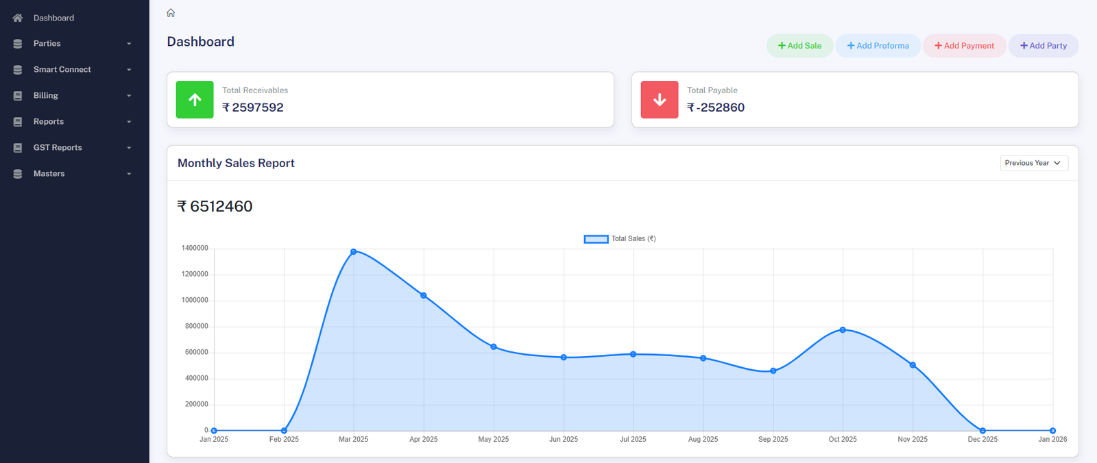Accura — Cloud Accounting SaaS
